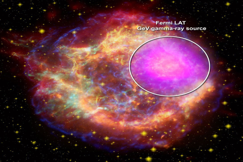 Top 10 Most Dangerous Solar and Cosmic Phenomena